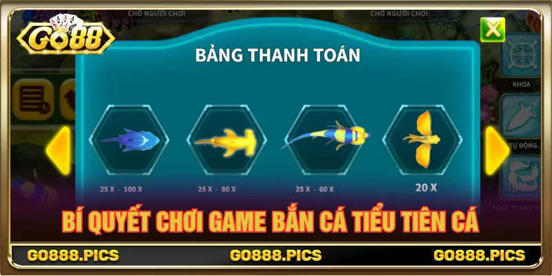 Người chơi cần áp dụng chiến thuật chơi bắn cá dễ thắng lớn