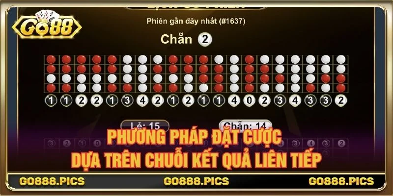 Phương pháp đặt cược dựa trên chuỗi kết quả liên tiếp